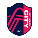 Logo thành phố St. Louis SC